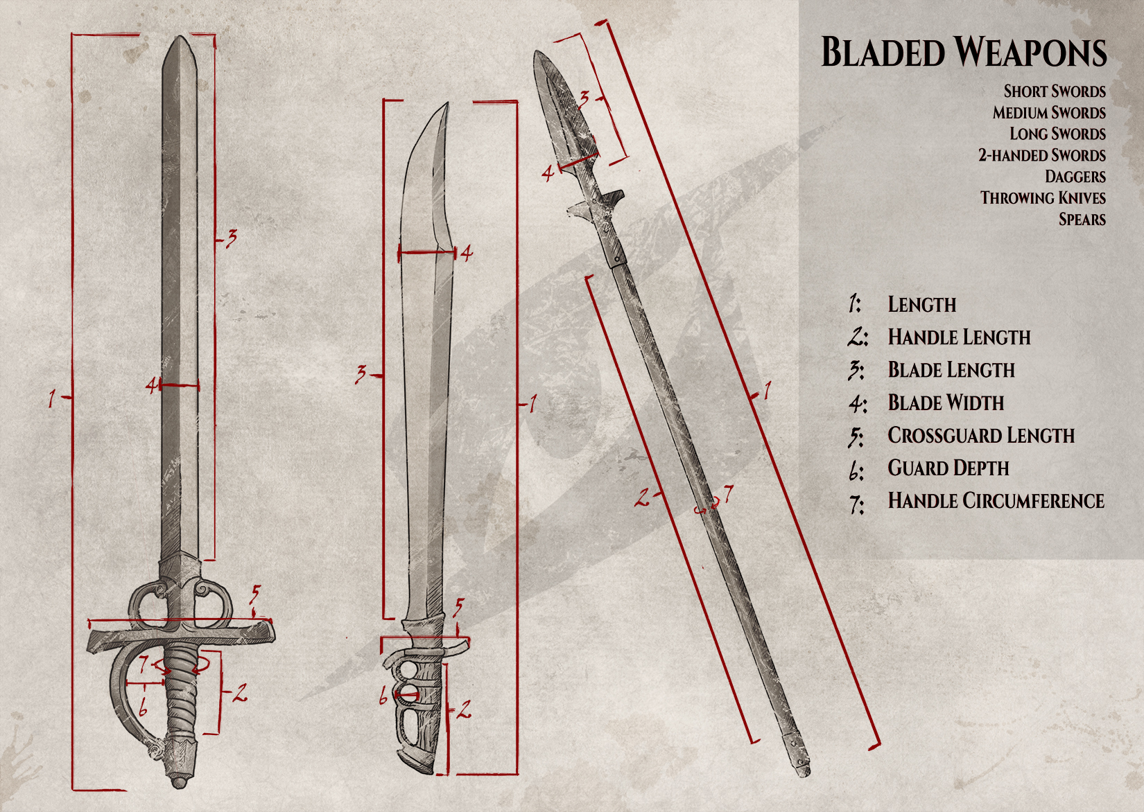 Size-guide-Bladed-Weapon22XUgLNjyvN8FC